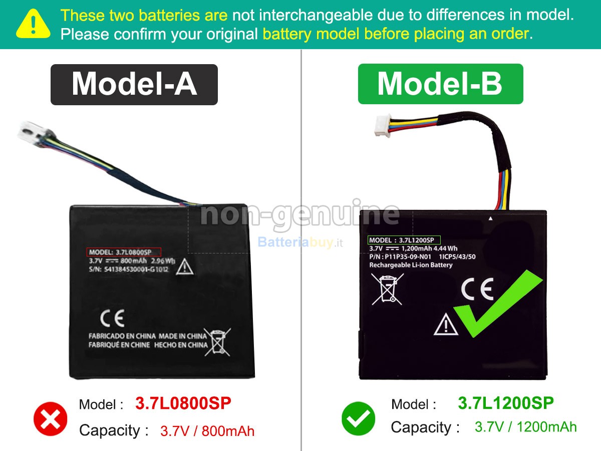 Batteria per Texas Instruments P11P35-09-N01