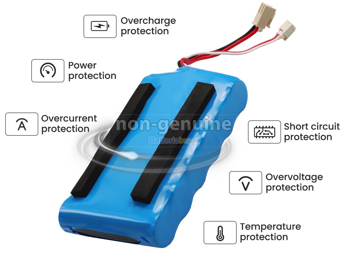 Batteria per Tineco FW15M-01