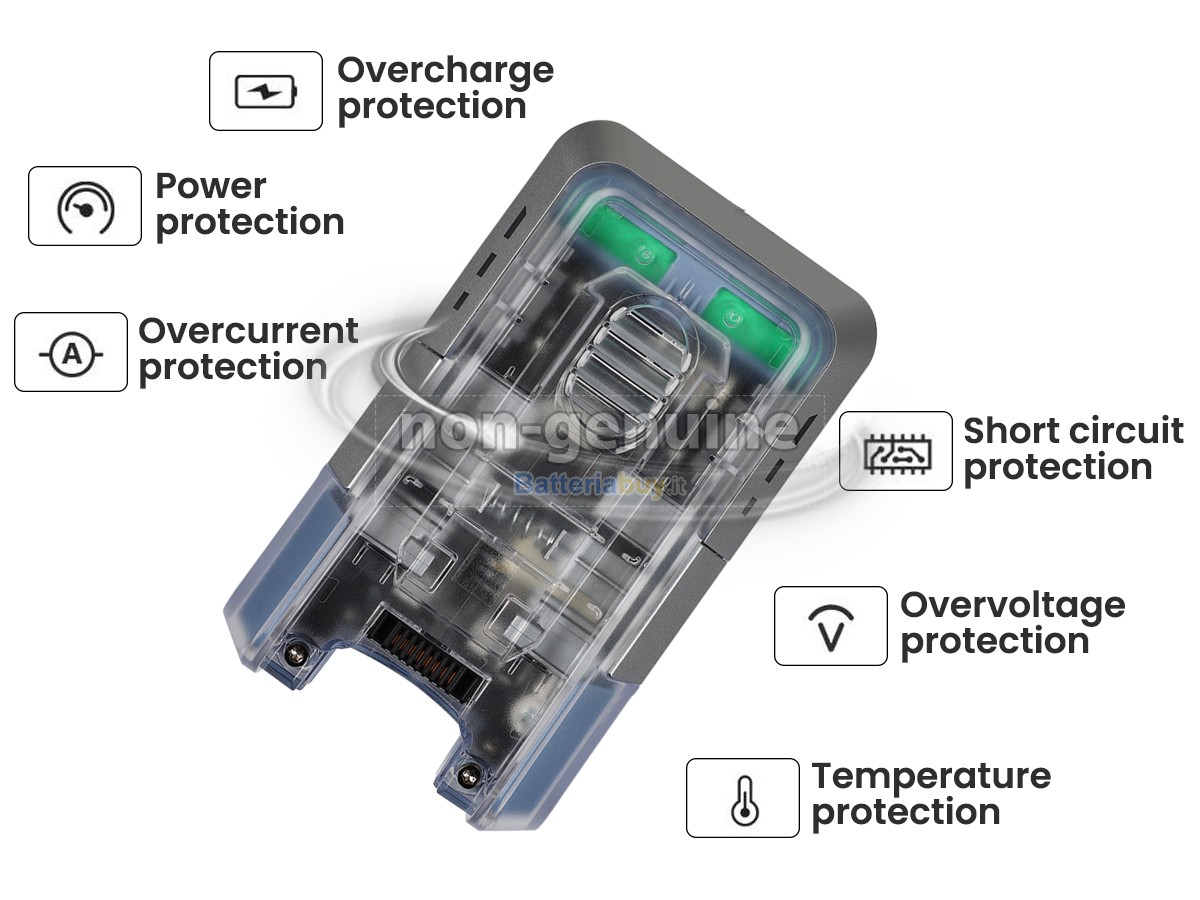 Batteria per Tineco A11 PET