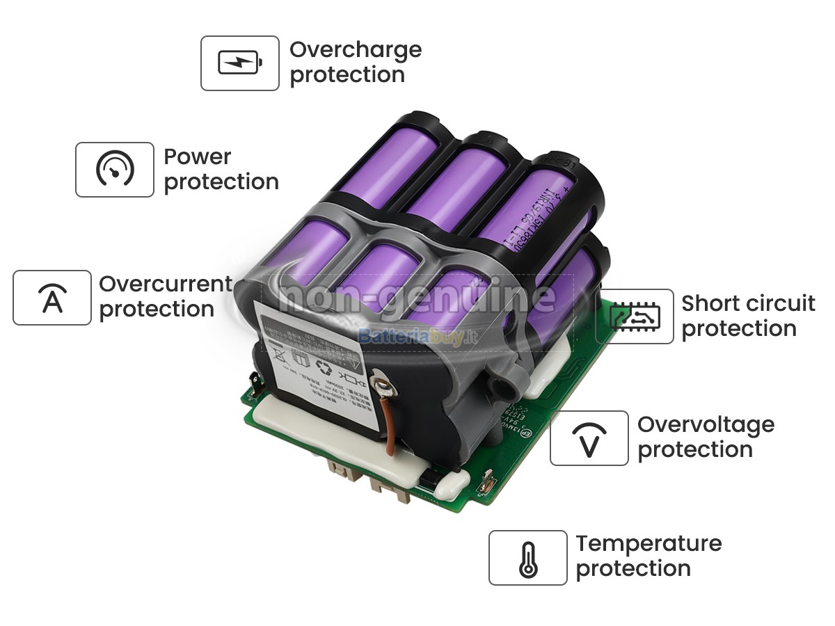 Batteria per Tineco CL2020-6S1P-01B