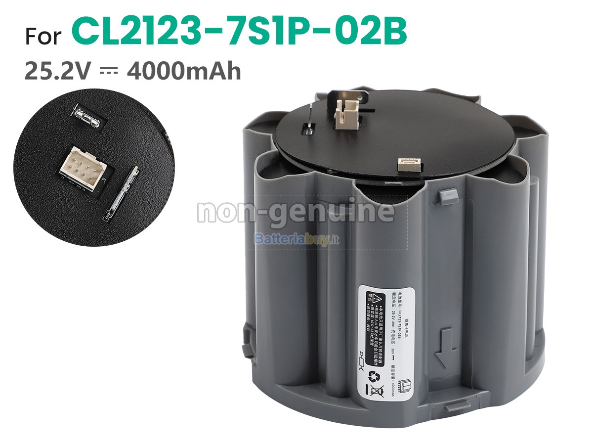 Batteria per Tineco FLOOR ONE 3.0 LCD