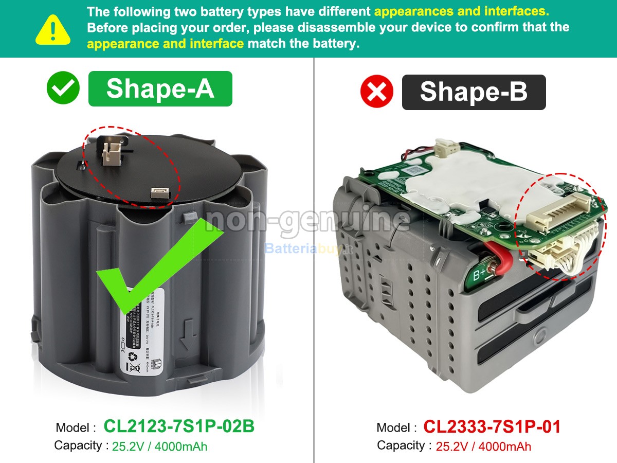 Batteria per Tineco FW28030ECN