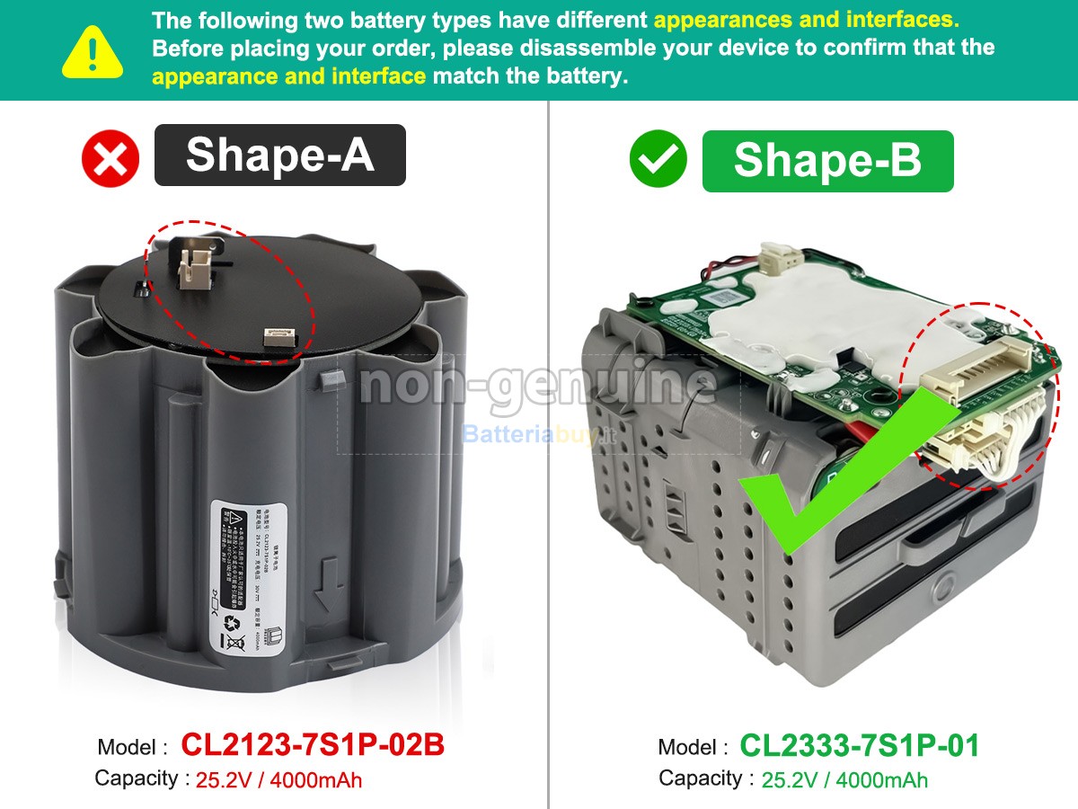 Batteria per Tineco FW28030ECN
