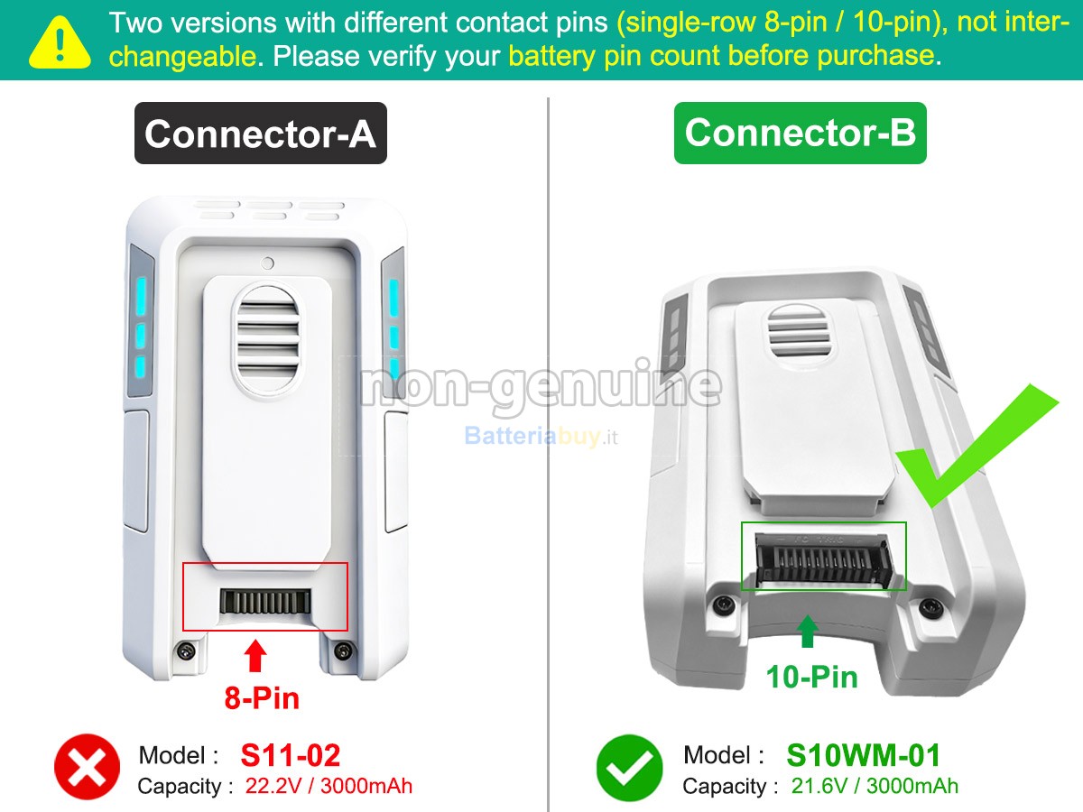 Batteria per Tineco PURE ONE S11