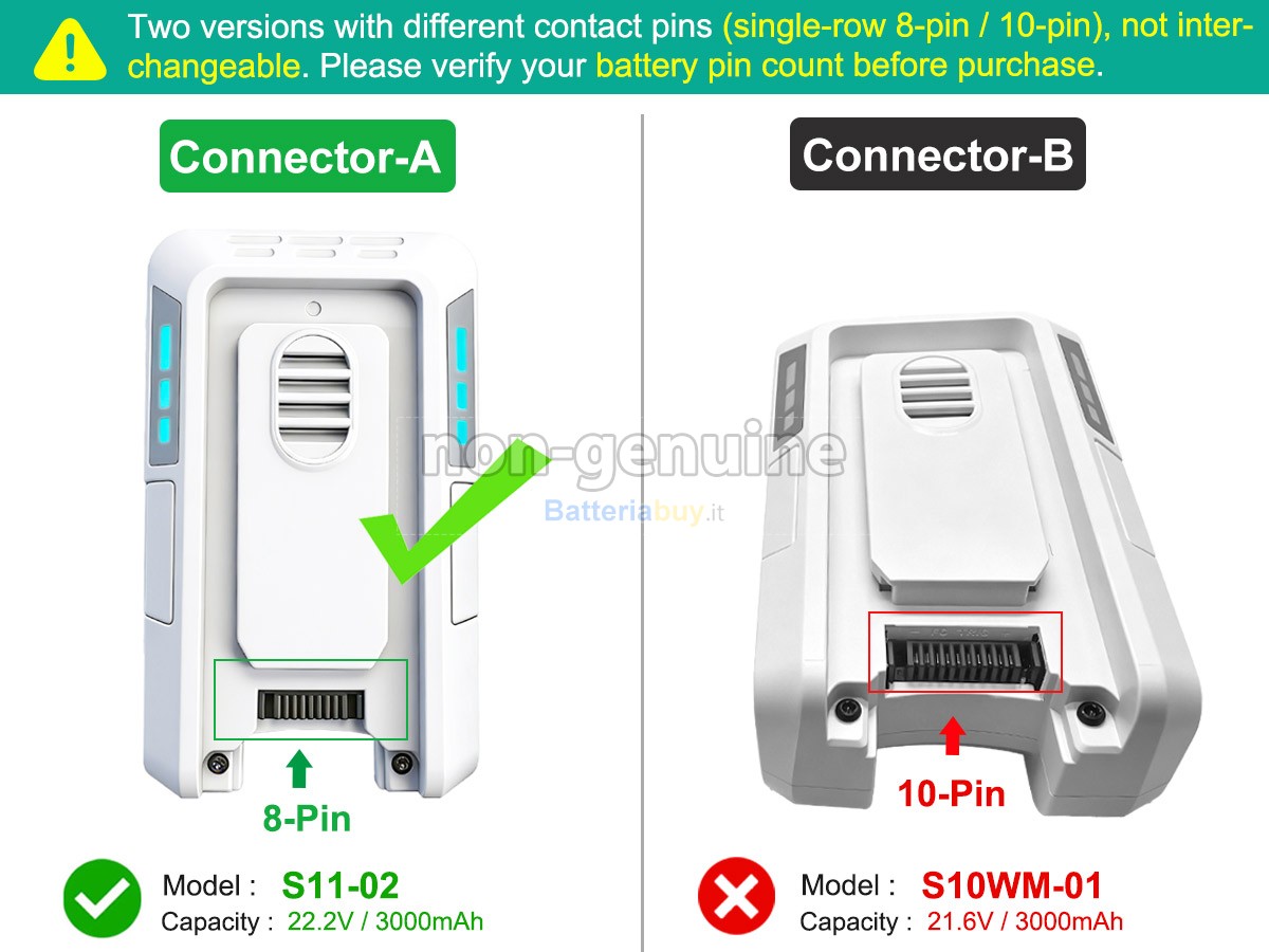 Batteria per Tineco PURE ONE S11