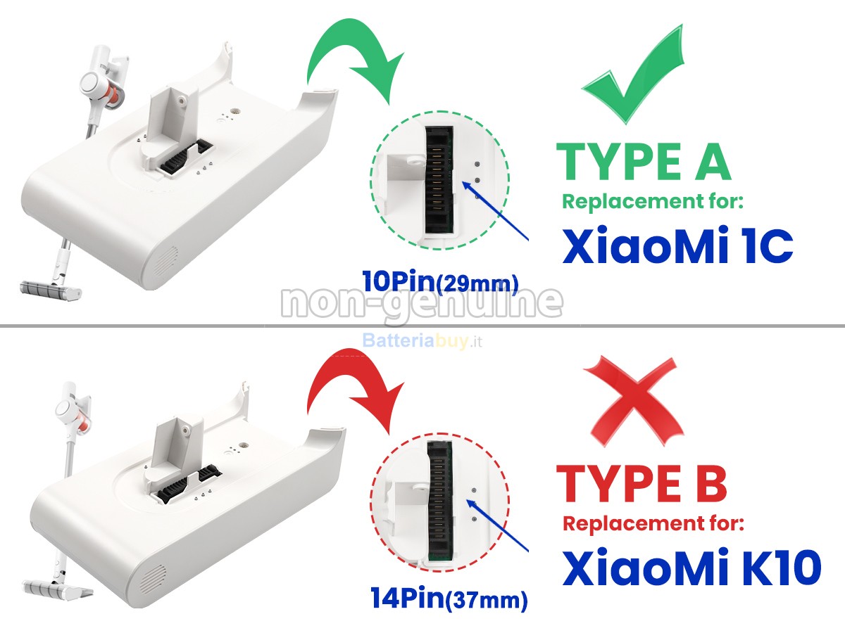 Batteria per XiaoMi SCWXCQ02ZHM