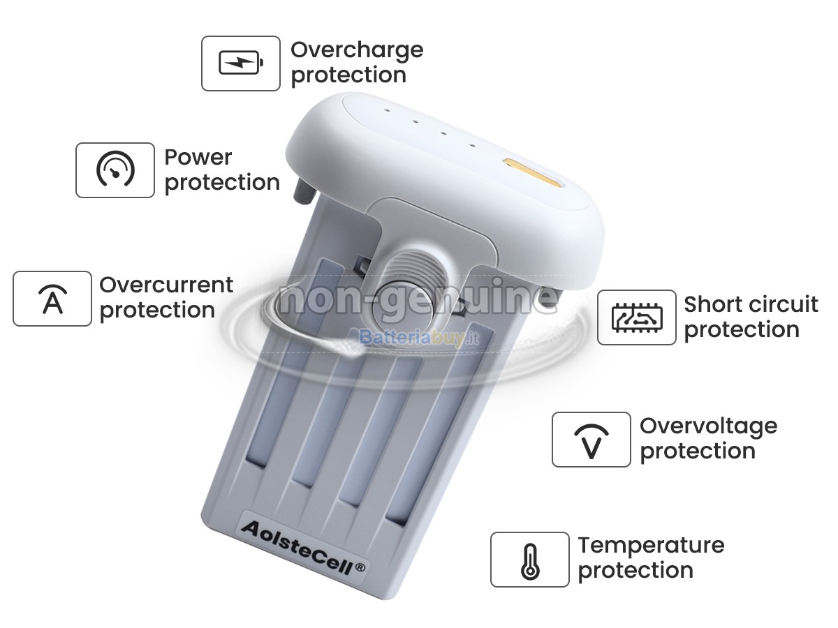 Batteria per XiaoMi MI DRONE