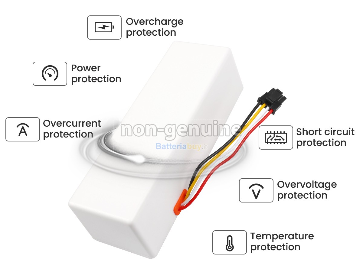 Batteria per XiaoMi STYTJ01ZHM