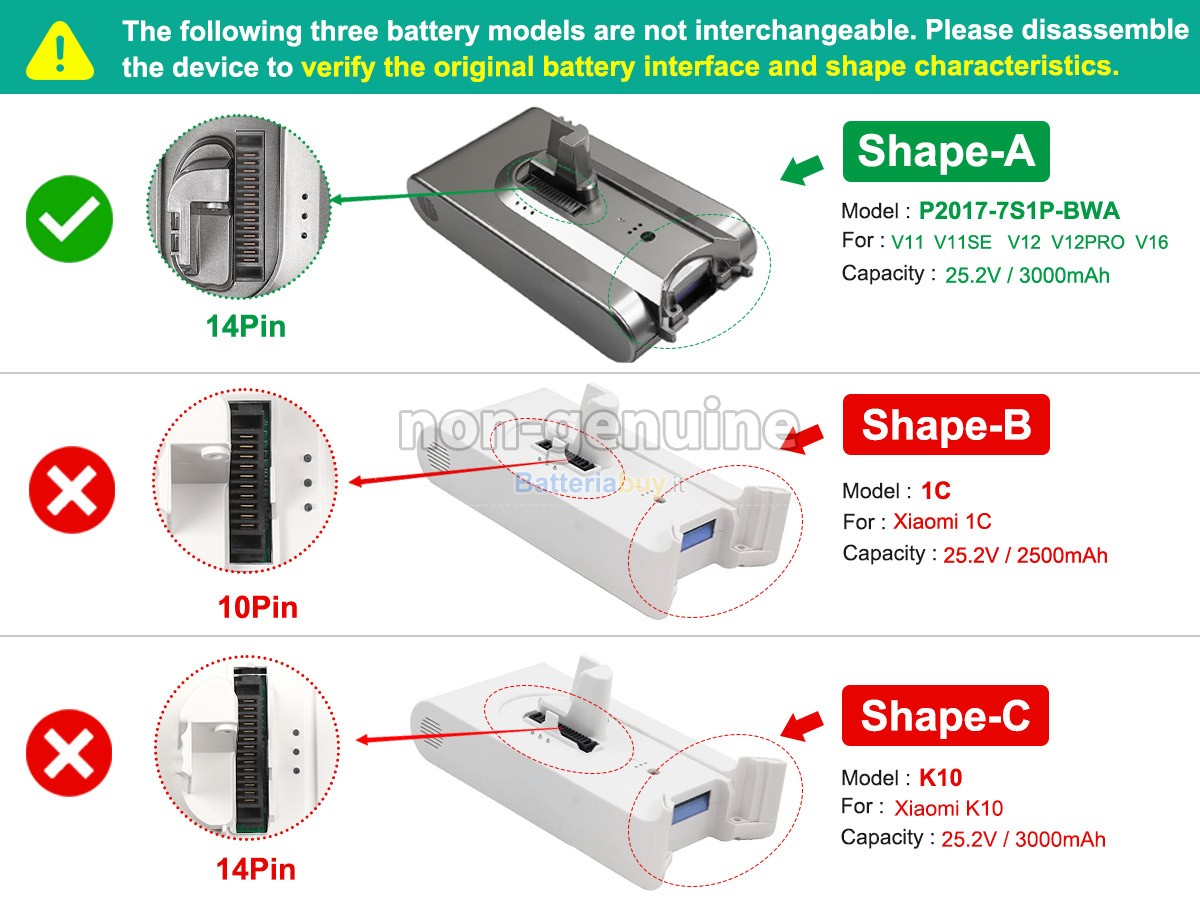 Batteria per XiaoMi P2017-7S1P-BWA