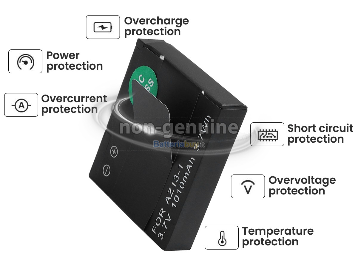 Batteria per Xiaomi YI 1 ACTION CAMERA