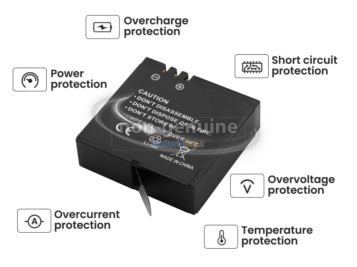 Batteria per Xiaomi YI AZ16-1-2