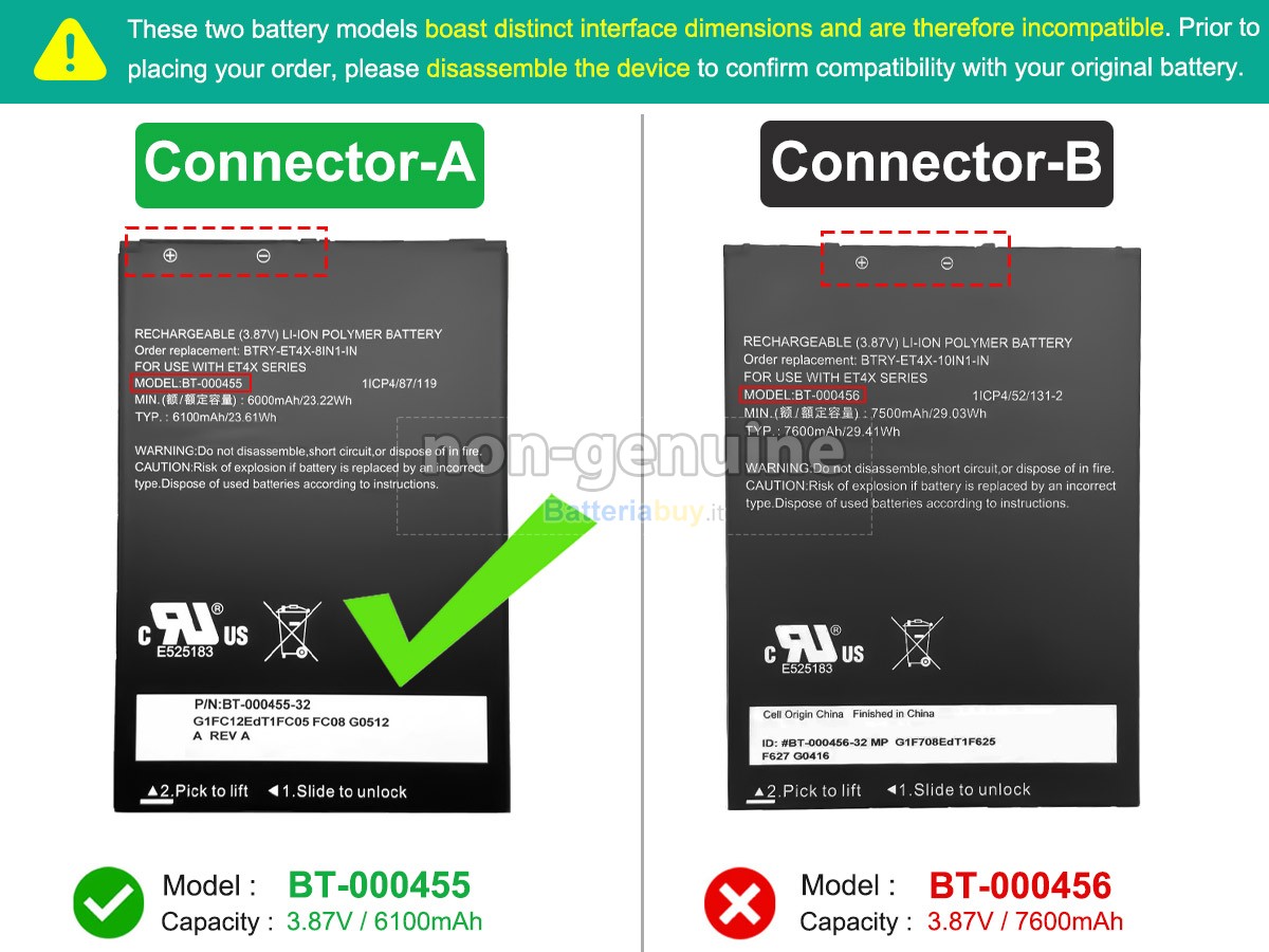 Batteria per Zebra ET45HC